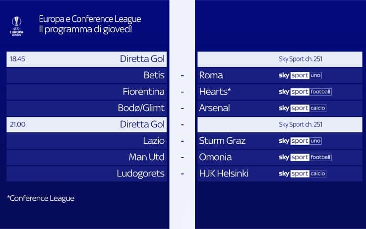 Dove Vedere La Finale Di Europa League In Tv
